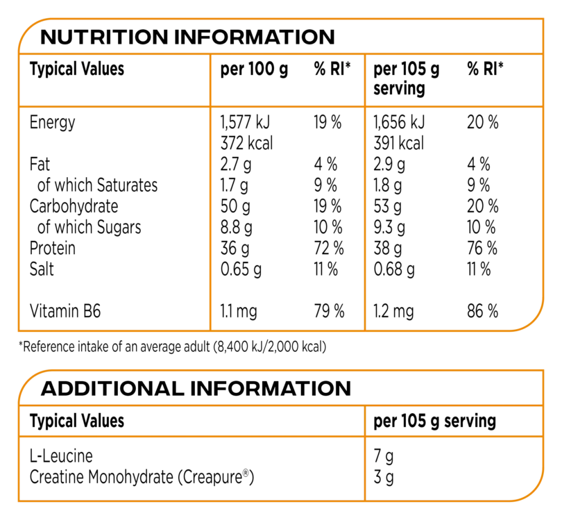 Growth Matrix 1.89kg – Image 2