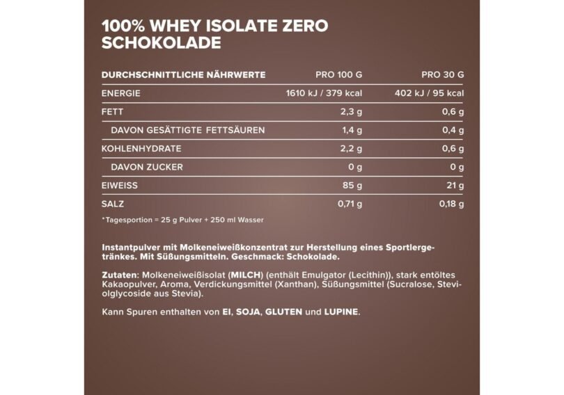 100% Whey Isolate ZERO (400g) – Image 2